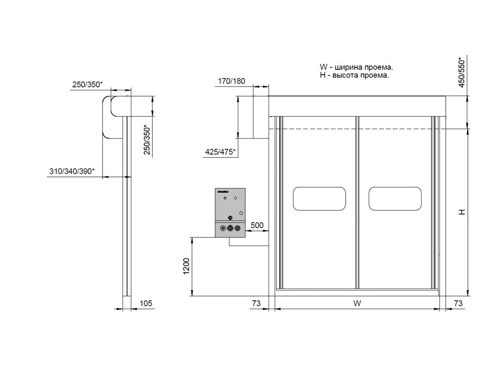 带 DOORHAN SERVO电控系统的门的整体视图（电机左置/电机右置）